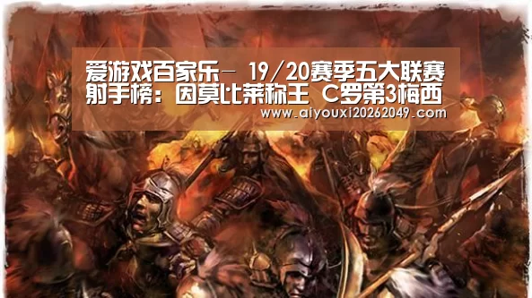 爱游戏百家乐-
19/20赛季五大联赛射手榜:因莫比莱称王 C罗第3梅西第5名(图4) 爱游戏百家乐